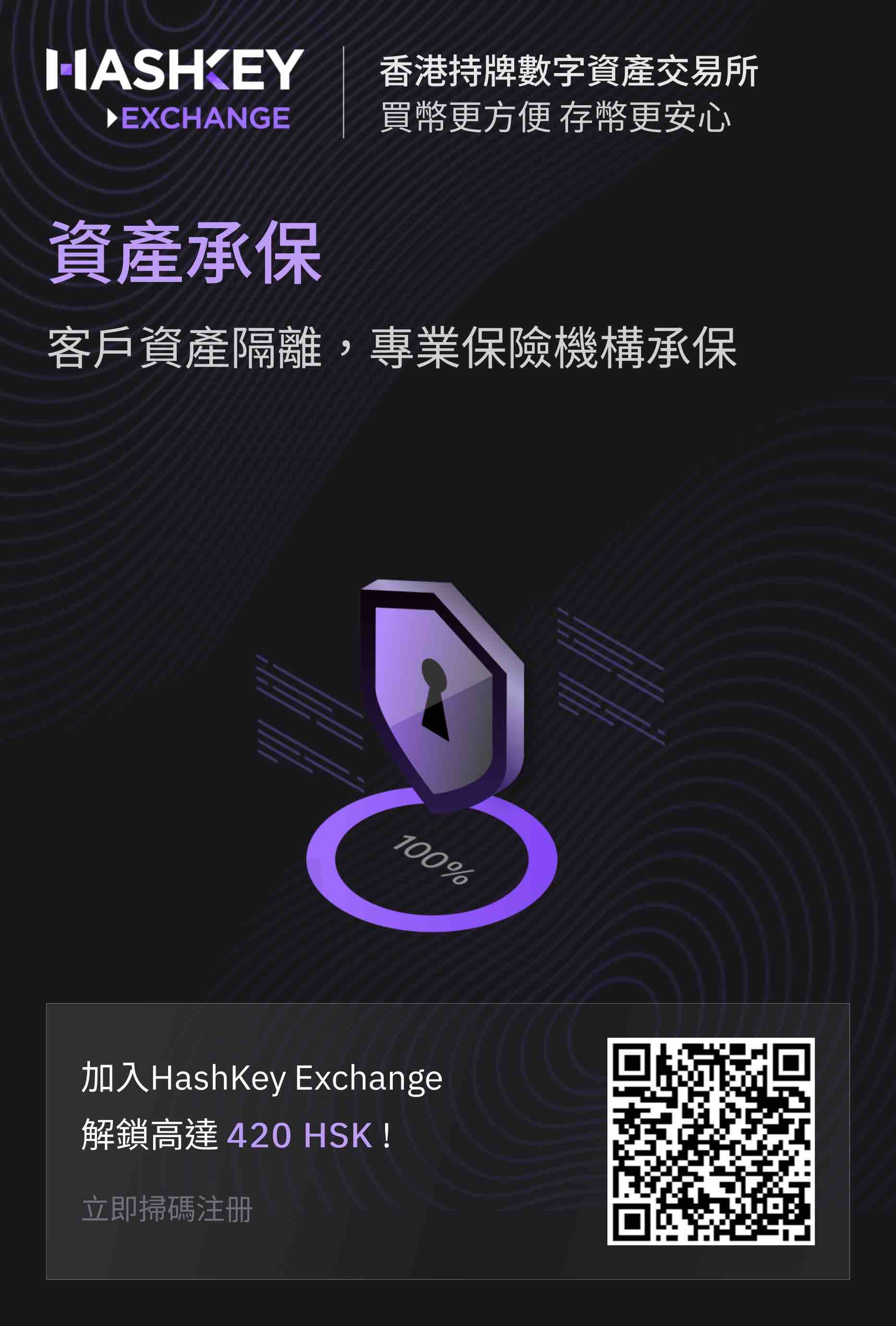 加入 HashKey Exchange - 拿豐富新手好禮